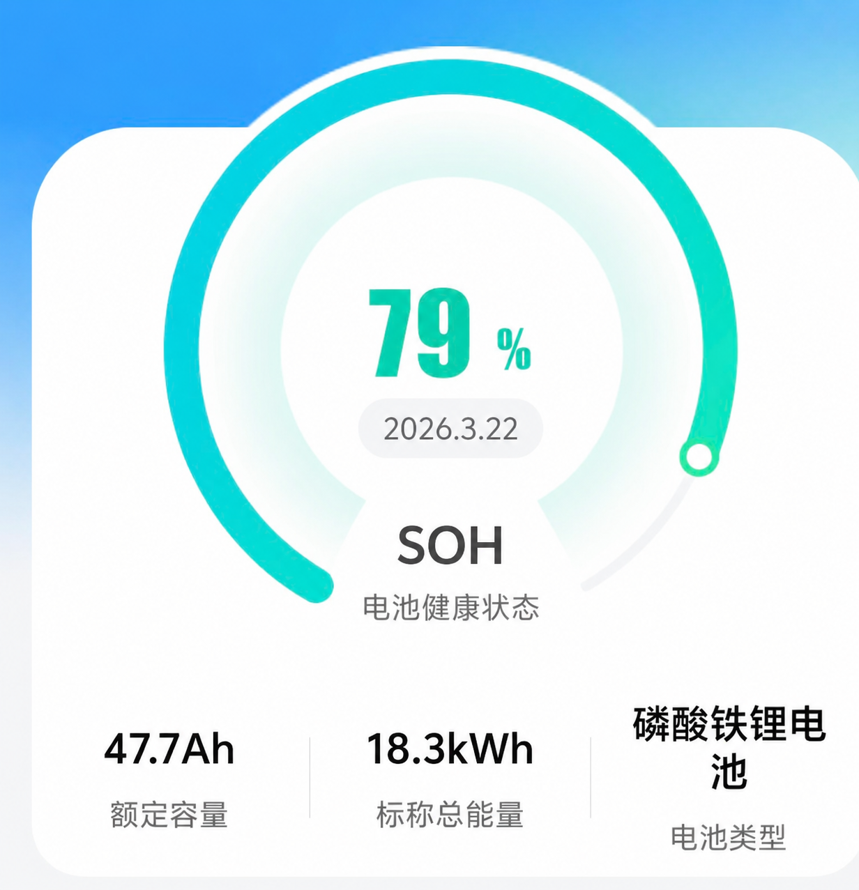 Battery health test result showing 79 percent SOH for the inspected BYD Song PLUS DM-i