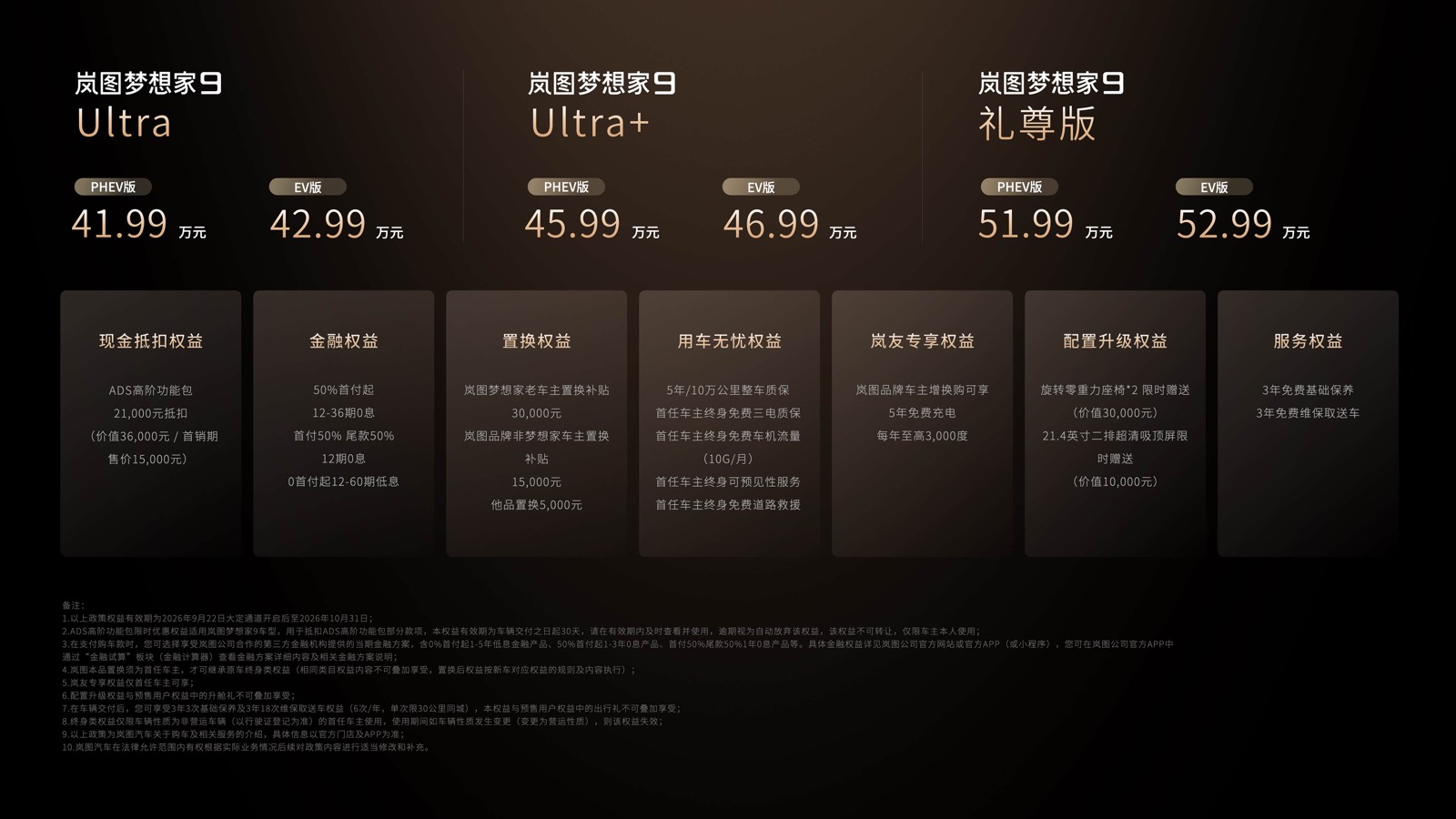 Voyah Dreamer 9 pricing for six PHEV and electric versions