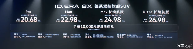 Volkswagen ID.ERA 8X launch pricing chart