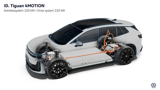 Volkswagen ID. Tiguan 4MOTION electric drive system